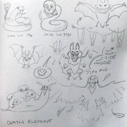 Sketchbook page showing early character thinking