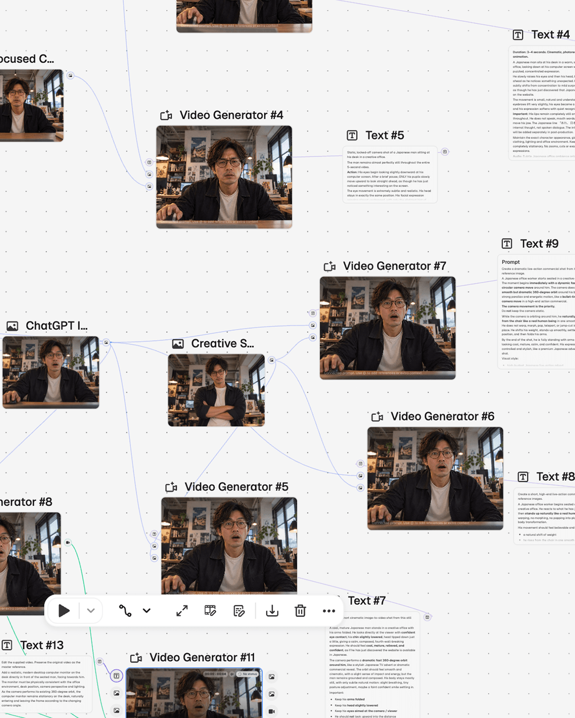 Connected node-based production workflow linking prompts and generated film shots